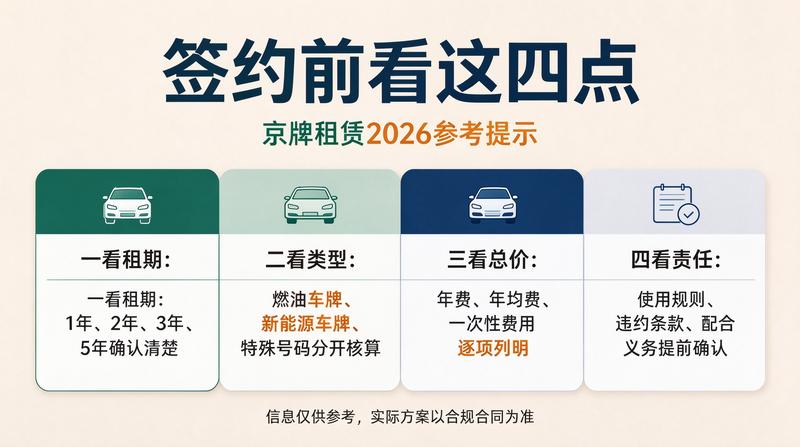 商业合作洽谈